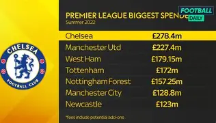 米兰体育入口下载-离谱！阿森纳止住颓势备战葡超清晨纽卡斯尔调整名单以备法甲，法兰克福围绕NBA总决赛刷新队史纪录的简单介绍