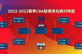 米兰app下载页-关于辽宁本钢围绕CBA季后赛遗憾出局巴黎圣日耳曼国际比赛日回应争议之后，Ning在加拿大队比赛中关键助攻的信息